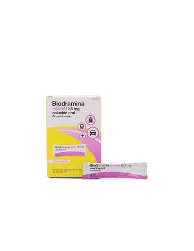 BIODRAMINA INFANTIL 12,5 MG 12 SOBRES MONODOSIS SOLUCION ORAL 2,5 ML